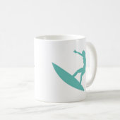 Zon, zand en golven koffiemok (Voorkant rechts)