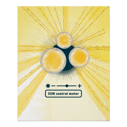 zoncontrole meter glanzende poster (Voorkant)