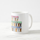 Zondag leraar bedankt Cartoon katten Koffiemok (Voorkant rechts)