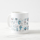 Zonder jou - Valentijn - Liefde Koffiemok (Voorkant links)