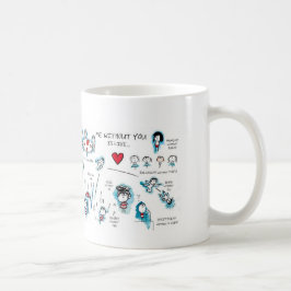 Zonder jou - Valentijn - Liefde Koffiemok