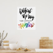Zonder regen zou er geen regenboog zijn poster (Keuken)
