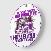 Zonder vrachtwagens: dakloos, hongerig, grote klok (Hoek)