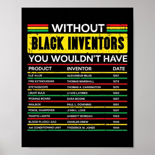 Zonder zwarte uitvinders geschiedenis maand Afrika Poster (Voorkant)
