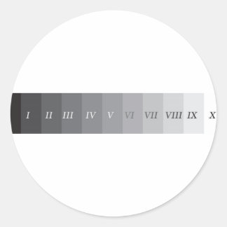 Zone-systeem Ronde Sticker