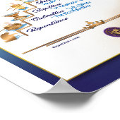 zonen van zoningschap poster (Hoek)