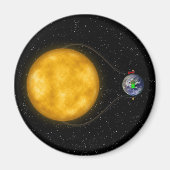 Zonne-energie - magneet (Voorkant)