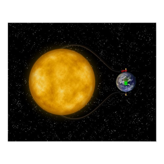 Zonne-energie - perfect poster (Voorkant)