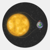 Zonne-energie - ronde sticker (Voorkant)