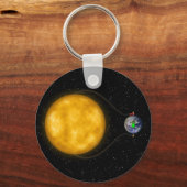 Zonne-energie - sleutelhanger (Achterkant)