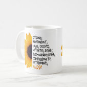 Zonnebakenwerper Koffiemok (Voorkant links)