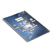 Zonnebalken en wolken - Familieboom van drie gener Notitieboek (Rechterzijde)