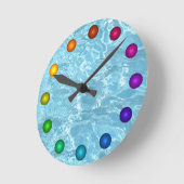 Zonneblauw-witte Pool in de zomer Ronde Klok (Hoek)