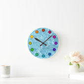 Zonneblauw-witte Pool in de zomer Ronde Klok (Huis)