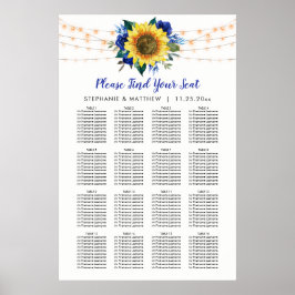Zonnebloedige zweetvaartkaart Blauwe Floral Poster
