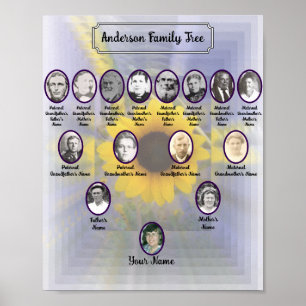 Zonnebloem 3D-ontwerp met ovale voorouder foto's Poster