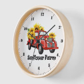 "Zonnebloem Boerderijen"  vrachtwagen/Zonnebloemmu (Hoek)