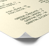 Zonnebloem Bruiloft Bos Groene Zitkaart Poster (Hoek)