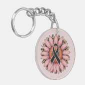 Zonnebloem en lint luipaard sleutelhanger (Voorkant Links)