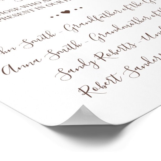 Zonnebloem Herinnering Bord Poster (Hoek)