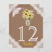 Zonnebloem Kant Mason Jar Rustieke Bruiloft Tafel  Briefkaart (Voorkant / Achterkant)