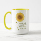 Zonnebloem Moederdag koffiemok Mok (Links)