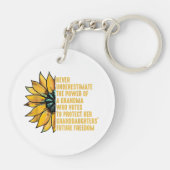 Zonnebloem onderschat nooit de kracht van oma sleutelhanger (Achterkant)