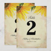 Zonnebloem Wuwwaardtabel nummer twee Kaart (Voorkant / Achterkant)