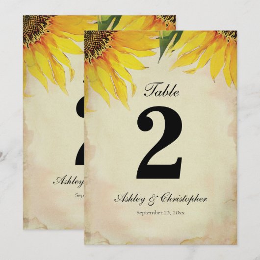 Zonnebloem Wuwwaardtabel nummer twee Kaart (Voorkant / Achterkant)