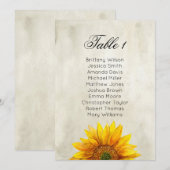 Zonnebloem zitplaatsindeling. Landelijke tafelinde Kaart (Voorkant / Achterkant)