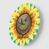 Zonnebloem, zonnebloem grote klok (Hoek)