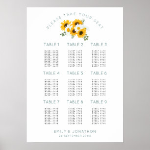 Zonnebloemen 9 Tabellen 90 Grafiek van de gastbank Poster