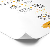 Zonnebloemen Eucalyptus Weduwdag Programma Poster (Hoek)