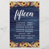 Zonnebloemen Houtlijstnummer gastlandnaam budget (Achterkant)