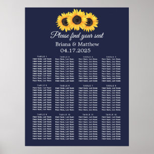 Zonnebloempitje Land Blauw Poster
