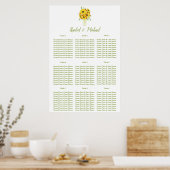 Zonnebloemthema Wuwelijks Poster (Keuken)
