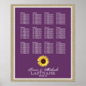 Zonnebloemzetdiagram met verwisselbare kleur poster (Voorkant)