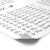 Zonnebloemzetschema Tabelnummer alfabetisch Poster (Hoek)