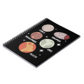 Zonnebootinstallatie voor buitengebruik bij kinder notitieboek (Linkerzijde)