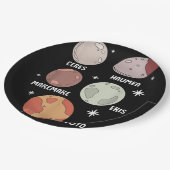 Zonnebootinstallatie voor buitengebruik bij kinder papieren bordje (Gekanteld)