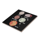 Zonnebootinstallatie voor buitengebruik bij kinder tegeltje (Zijkant)