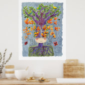 zonnebrillen Detectie Kunst afdrukken Poster (Keuken)