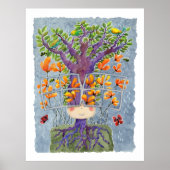 zonnebrillen Detectie Kunst afdrukken Poster (Voorkant)