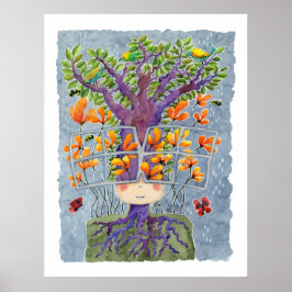 zonnebrillen Detectie Kunst afdrukken Poster