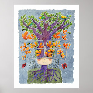 zonnebrillen Detectie Kunst afdrukken Poster