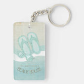 Zonnebrillen en Teenslippers Aqua ID623 Sleutelhanger (achterkant)