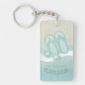 Zonnebrillen en Teenslippers Aqua ID623 Sleutelhanger (Voorkant)