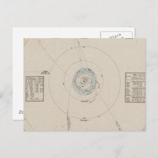 Zonnecentrales Briefkaart (Voorkant / Achterkant)