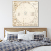 Zonnecentrales Canvas Afdruk (Insitu (Slaapkamer))