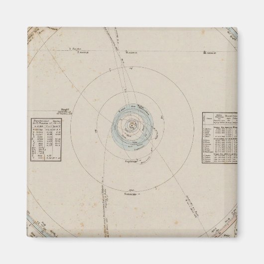 Zonnecentrales Magneet (Voorkant)